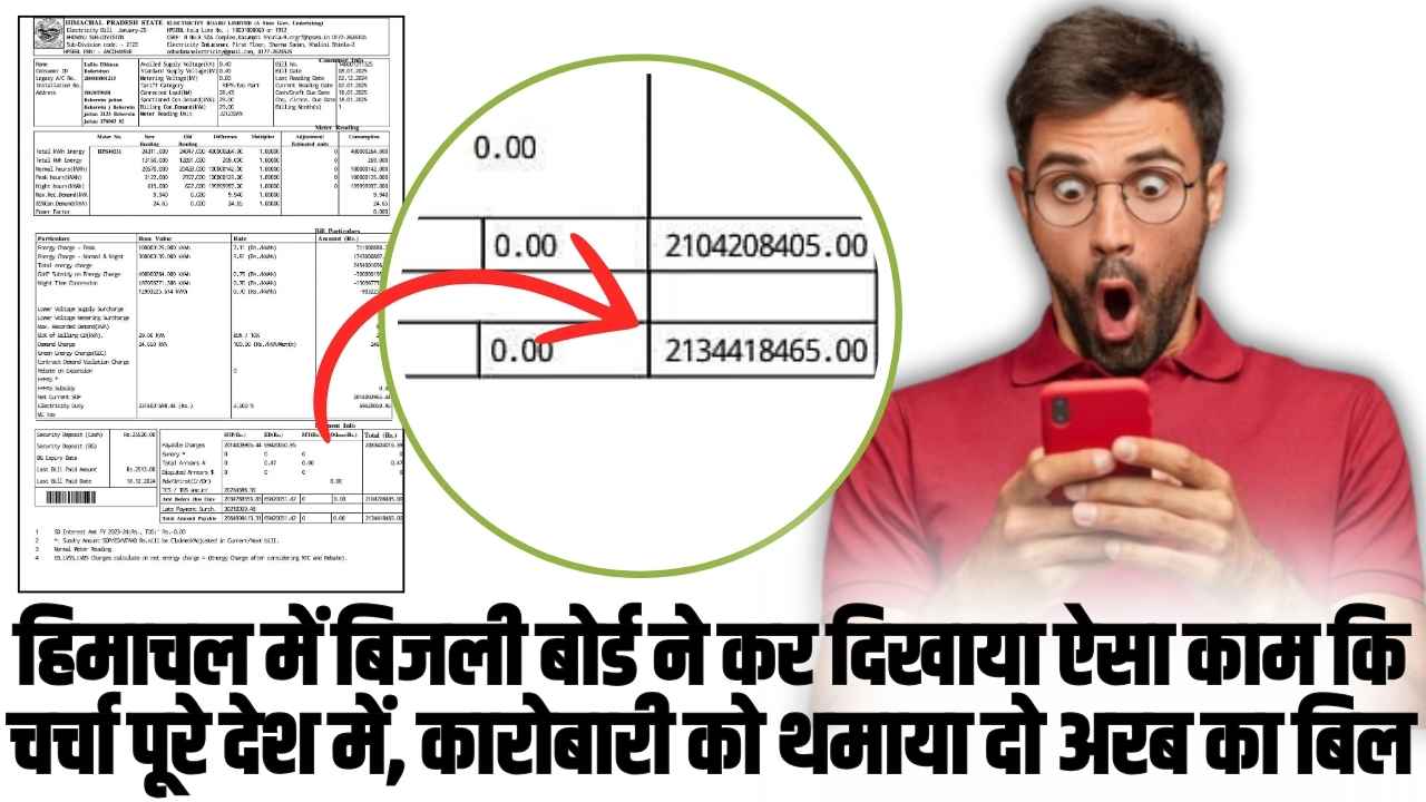 हिमाचल में बिजली बोर्ड ने कर दिखाया ऐसा काम कि चर्चा पूरे देश में, कारोबारी को थमाया दो अरब का बिल