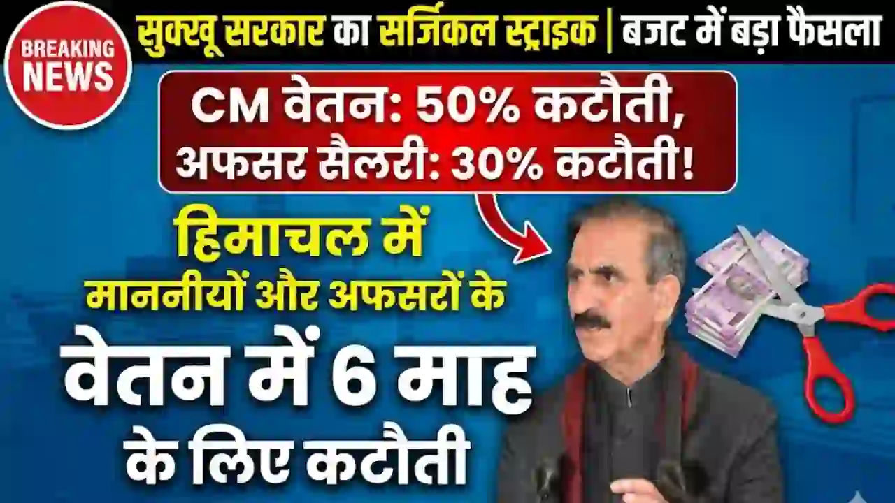 HP Budget: सुक्खू सरकार का सर्जिकल स्ट्राइक, CM के वेतन में 50% और अफसरों की सैलरी में 30% तक की भारी कटौती; बजट में बड़ा फैसला